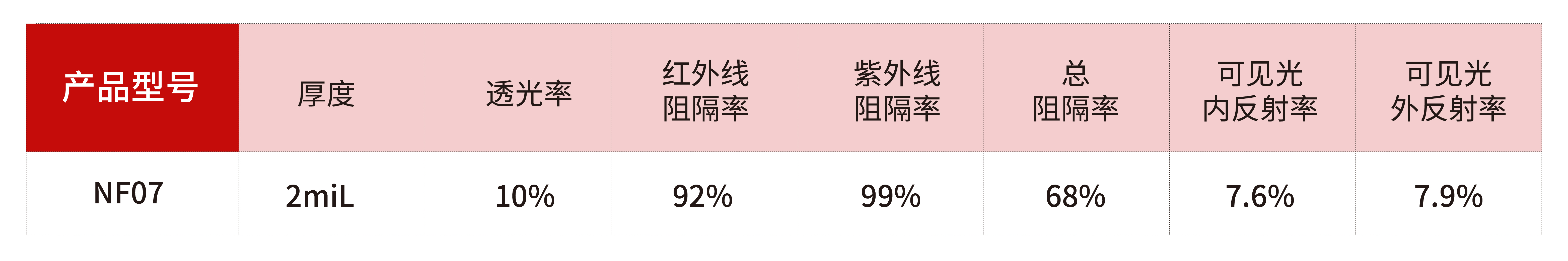 NEXFIL参数产品30种-04.jpg