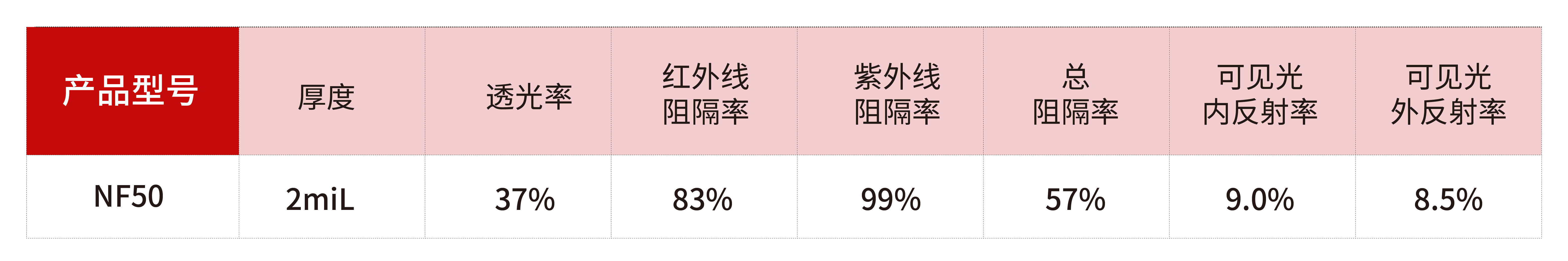 NEXFIL参数产品30种-18.jpg