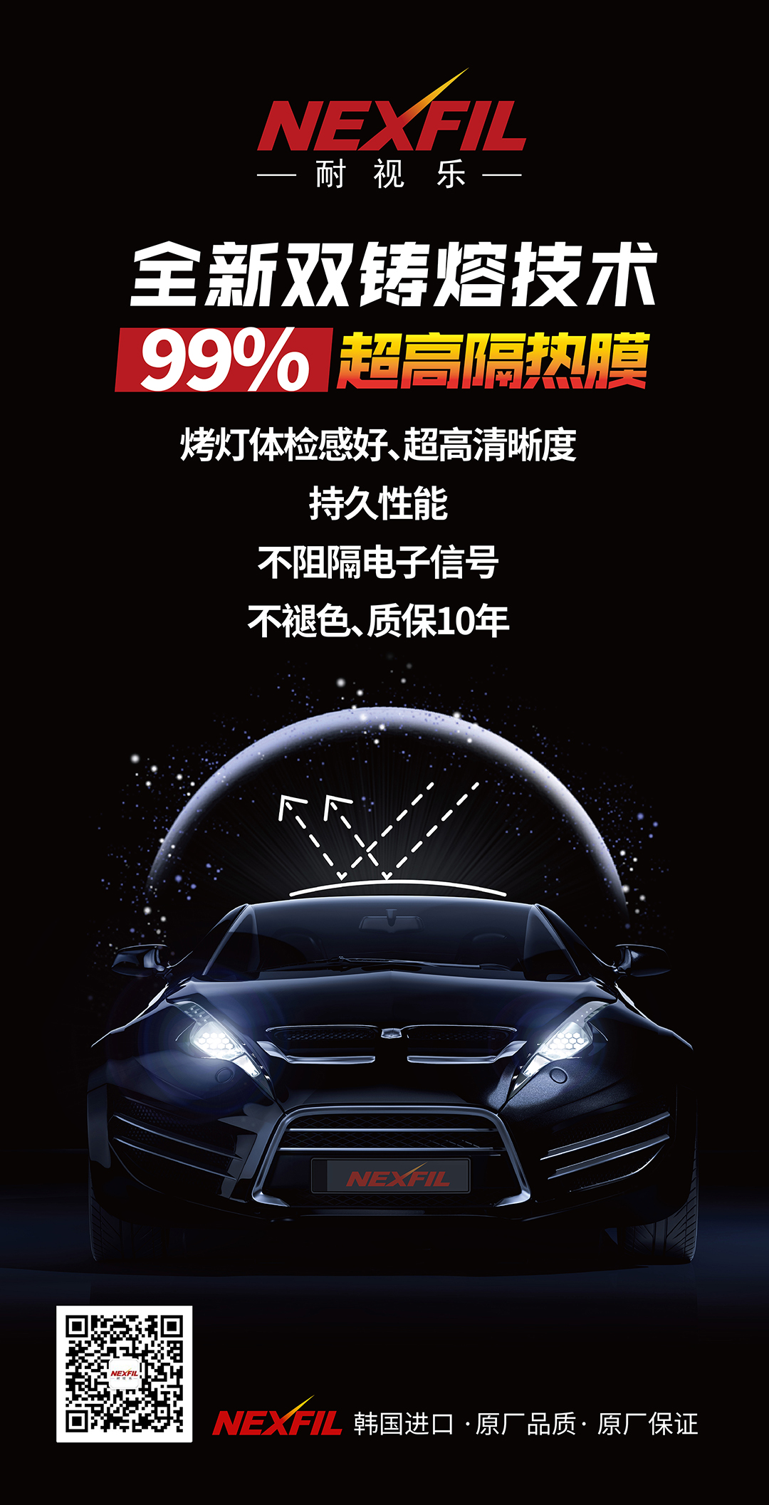 耐视乐99功能介绍推广_画板 1.jpg