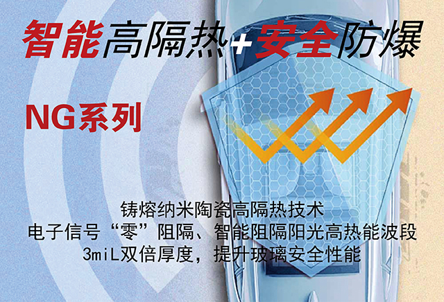 NG20安全铸熔纳米陶瓷高隔热